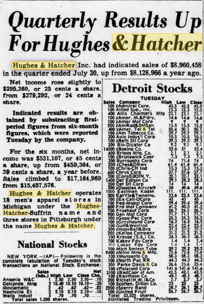 Hughes & Hatcher - Sales Good In Aug 1966 (newer photo)